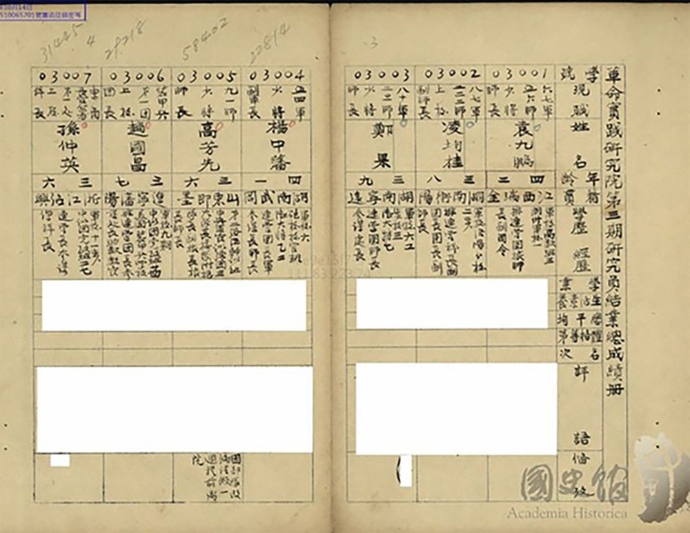 高芳先1950年在革實院結業成績優異，當時軍職為「少將師長」。(翻攝：國史館台灣文甗館)