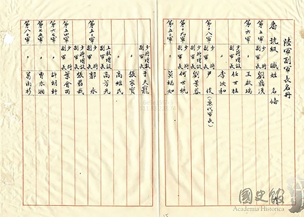 隨後國軍重新核定軍階，被降階為「上校副軍長」。(翻攝：國史館台灣文甗館)