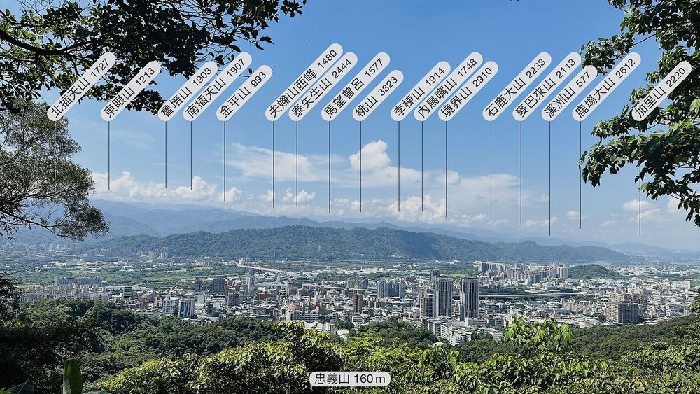 百年大榕樹山頂鳥瞰周圍群山1。照片提供者：林美惠 / 拍攝日期：2023/06/24