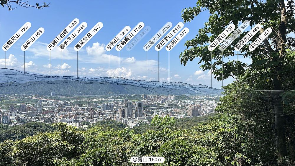 百年大榕樹山頂鳥瞰周圍群山2。照片提供者：林美惠 / 拍攝日期：2023/06/24