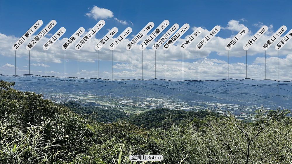 百年大榕樹山頂鳥瞰周圍群山3。照片提供者：林美惠 / 拍攝日期：2023/08/14