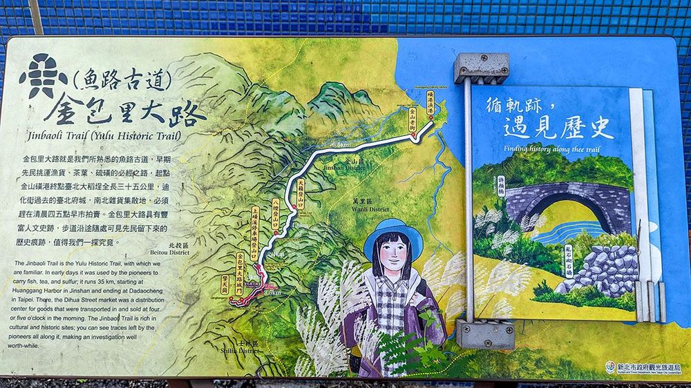 魚路古道簡介