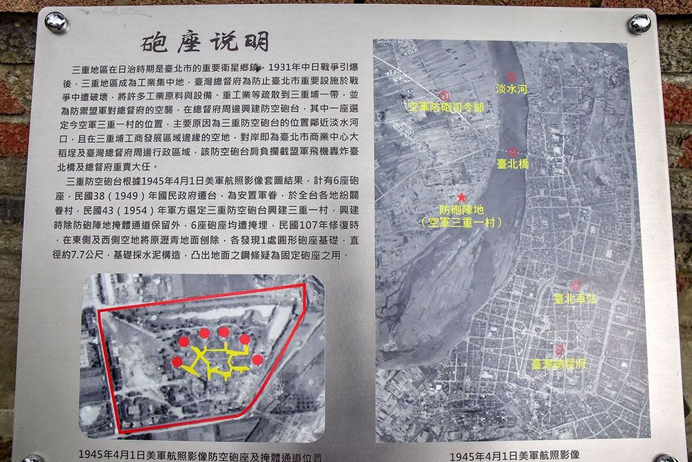 砲座說明