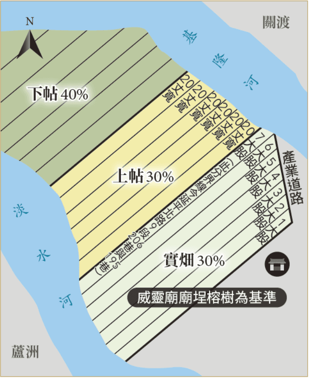 07中洲埔「李復發號」