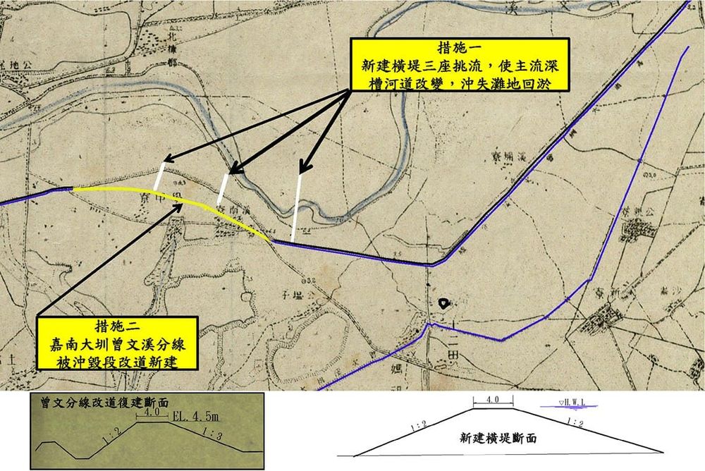1928年溪南寮災後復舊措施 張義興 繪製 / 日期：2023/06/28